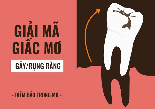 mơ thấy rụng răng